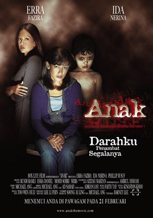 Anak poster