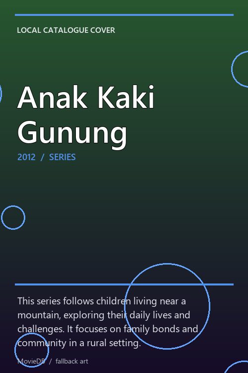 Anak Kaki Gunung poster