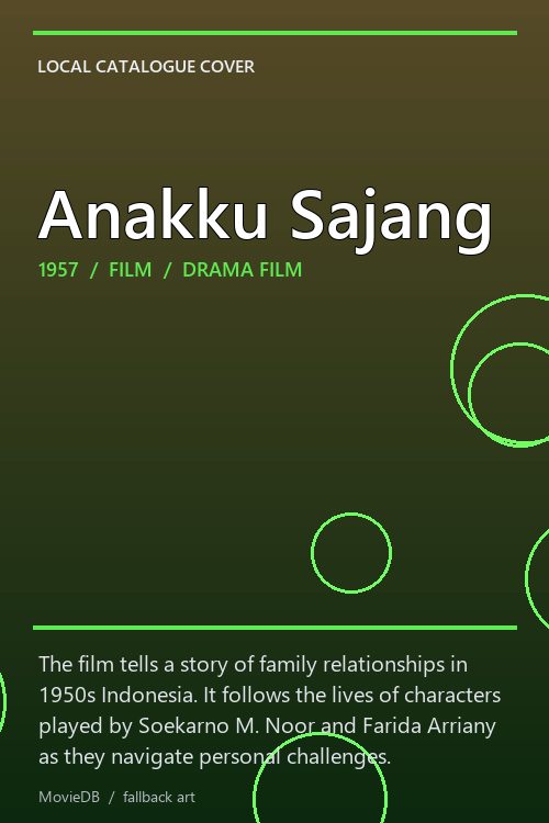 Anakku Sajang poster