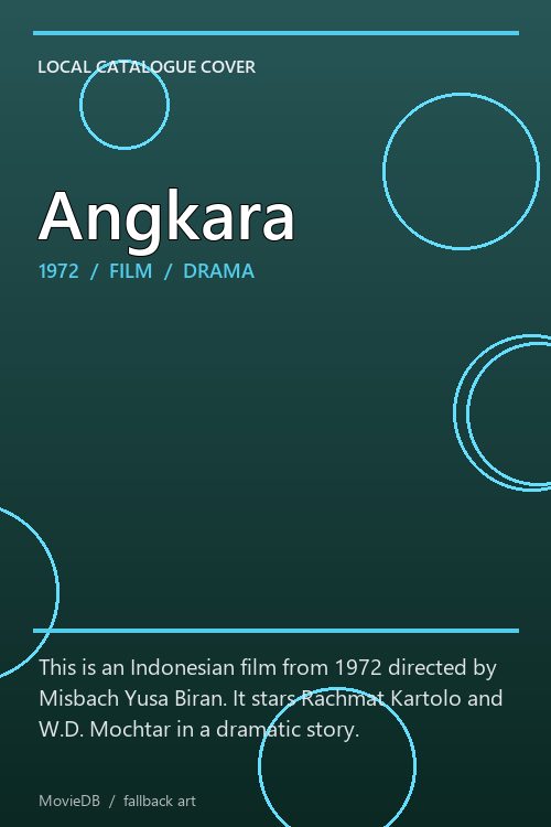Angkara poster