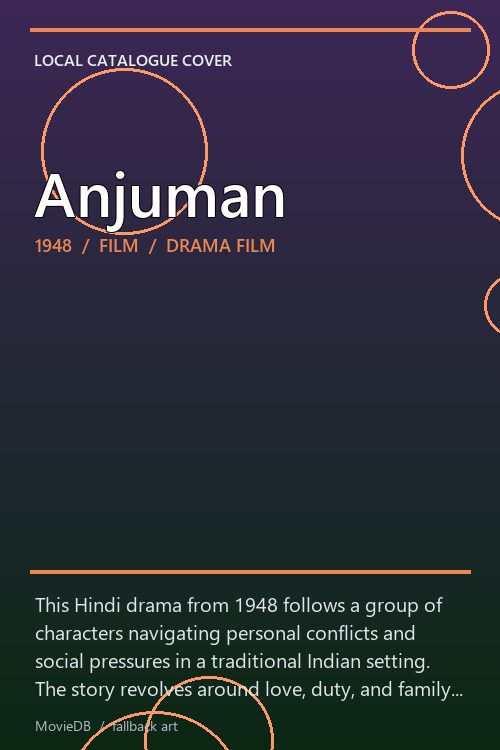 Anjuman poster