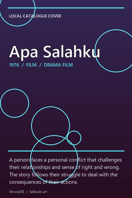 Apa Salahku poster