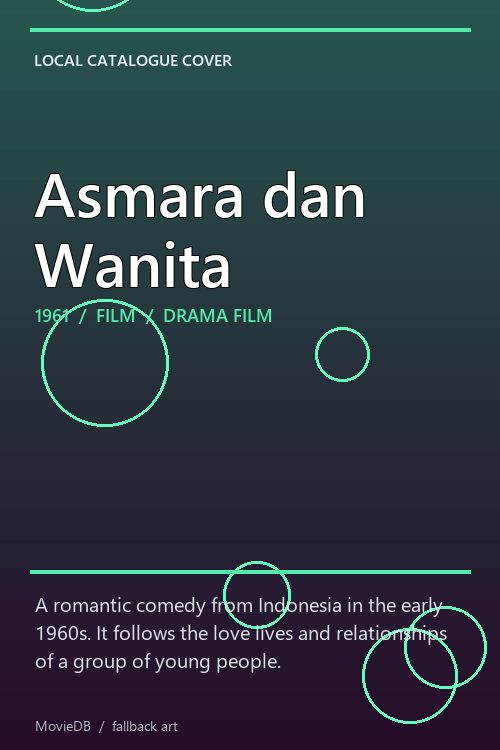 Asmara dan Wanita poster