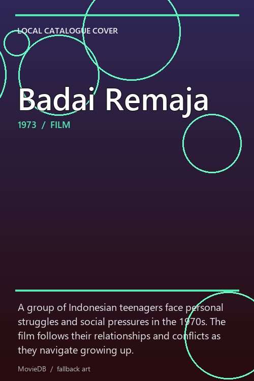 Badai Remaja poster