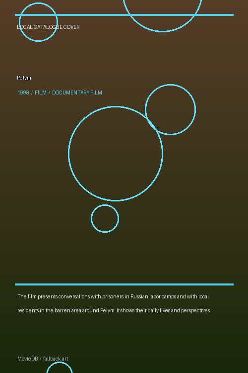 Pelym poster