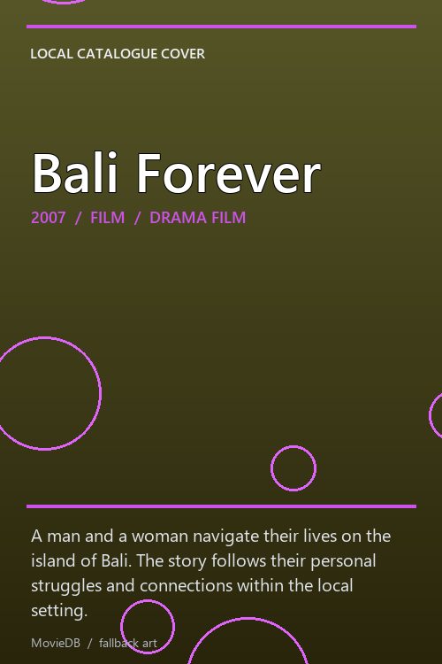 Bali Forever poster