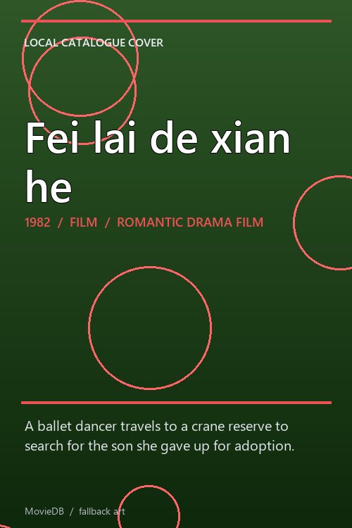 Fei lai de xian he poster