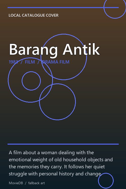 Barang Antik poster