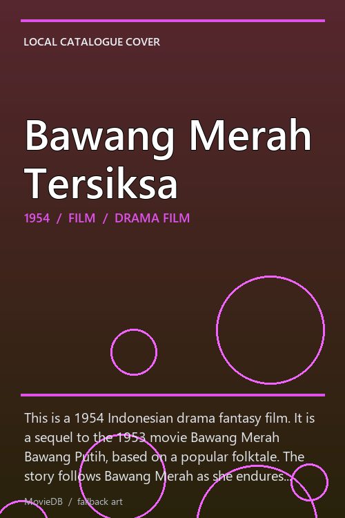 Bawang Merah Tersiksa poster
