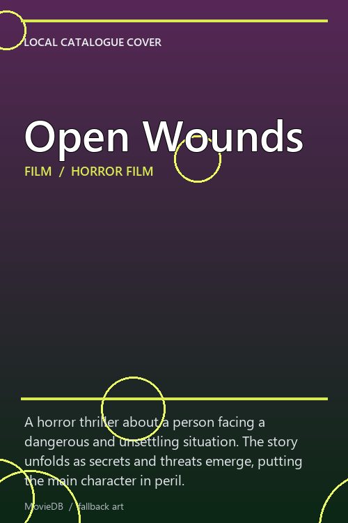Open Wounds poster