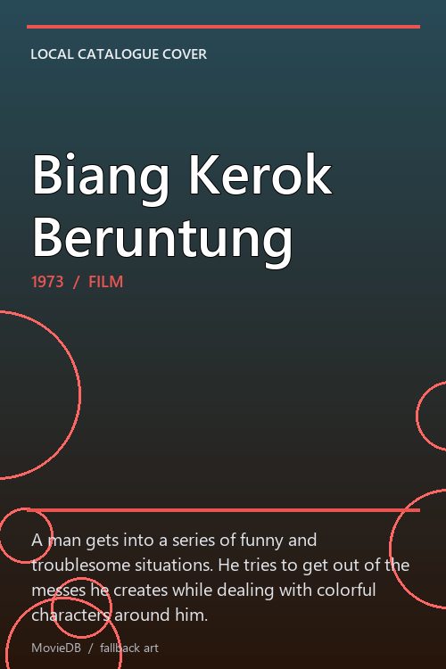 Biang Kerok Beruntung poster