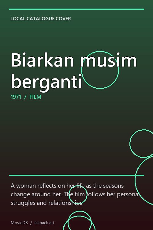 Biarkan musim berganti poster
