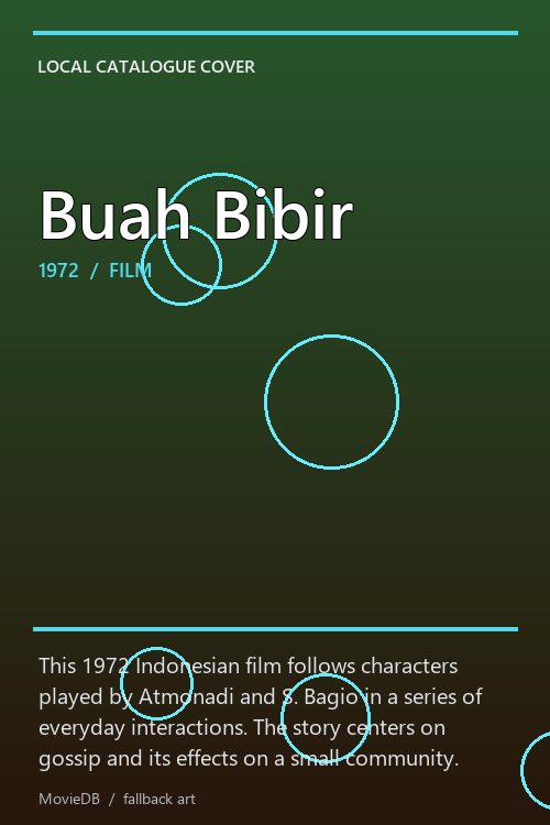Buah Bibir poster