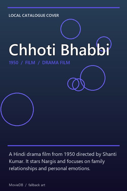 Chhoti Bhabbi poster