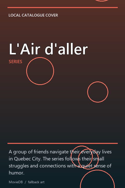L'Air d'aller poster