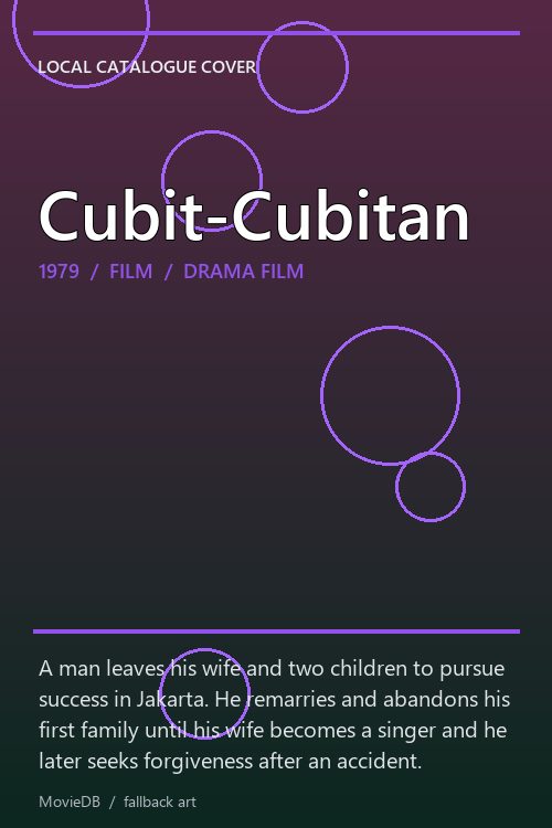 Cubit-Cubitan poster