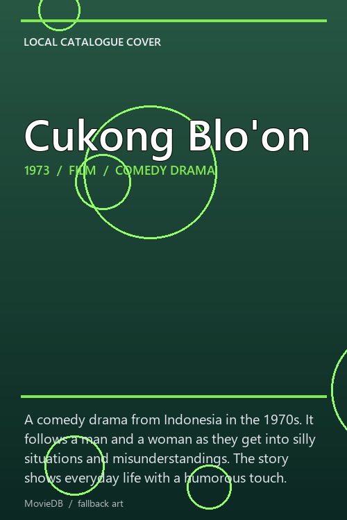 Cukong Blo'on poster