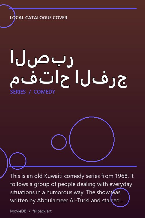 الصبر مفتاح الفرج poster