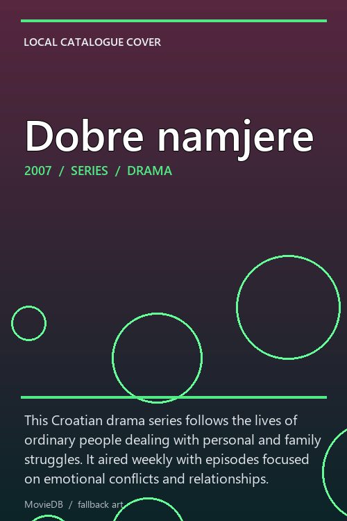 Dobre namjere poster