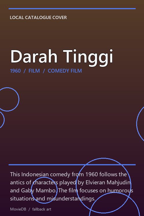 Darah Tinggi poster
