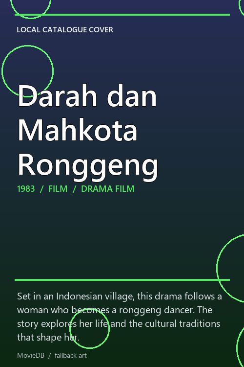 Darah dan Mahkota Ronggeng poster