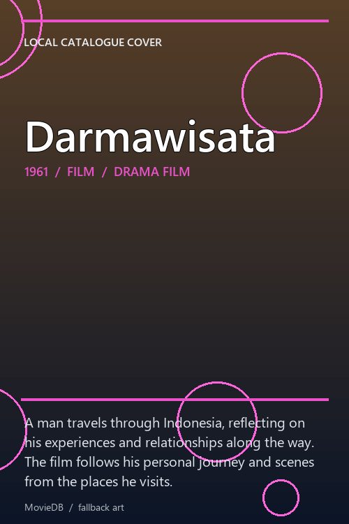 Darmawisata poster