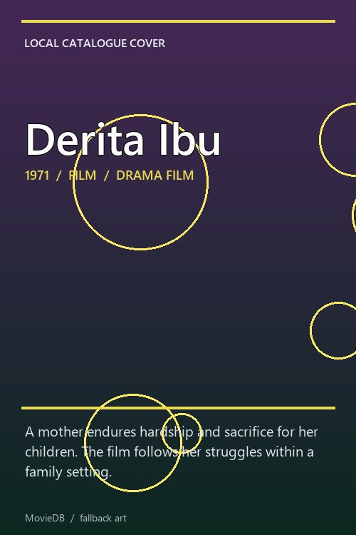Derita Ibu poster