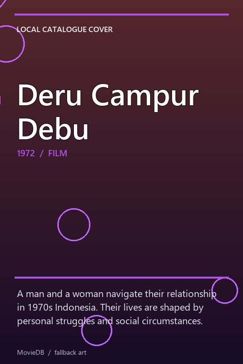 Deru Campur Debu poster