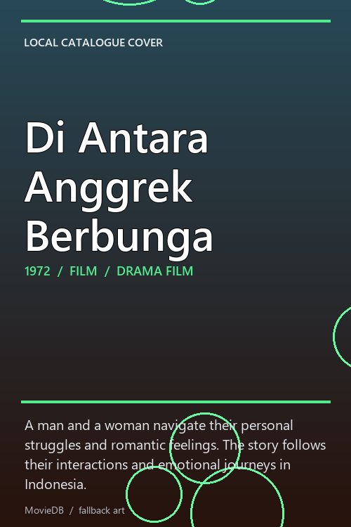 Di Antara Anggrek Berbunga poster