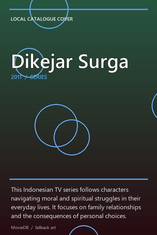 Dikejar Surga poster