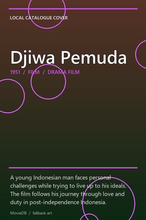 Djiwa Pemuda poster