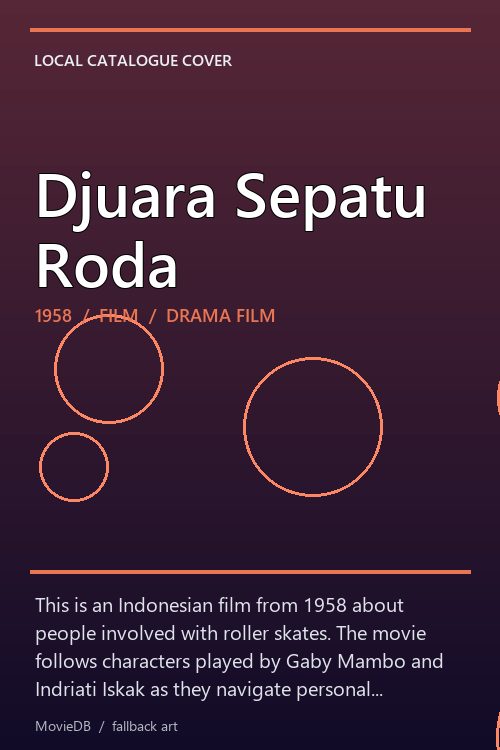 Djuara Sepatu Roda poster