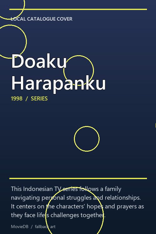 Doaku Harapanku poster