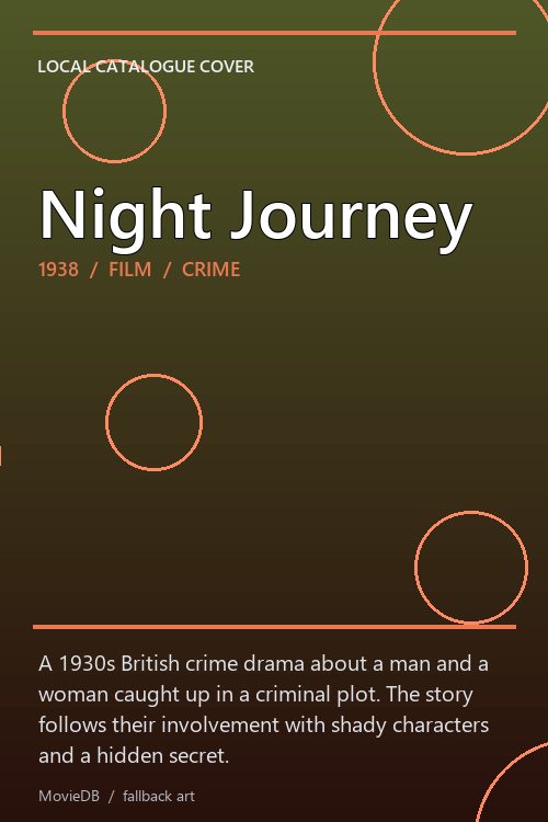 Night Journey poster