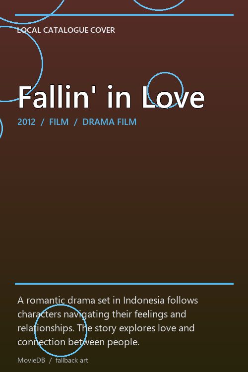 Fallin' in Love poster