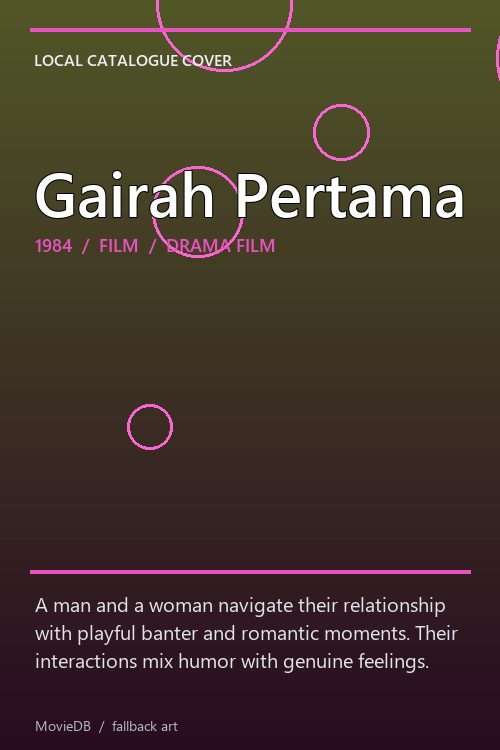 Gairah Pertama poster