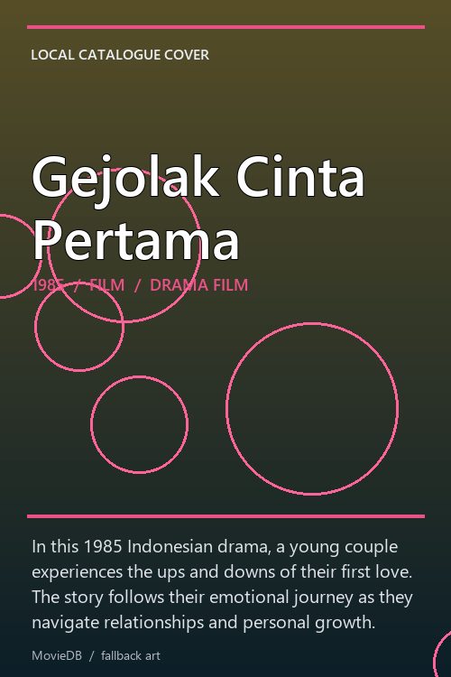 Gejolak Cinta Pertama poster