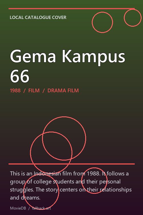 Gema Kampus 66 poster