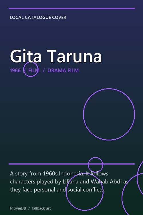 Gita Taruna poster