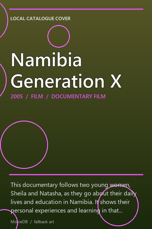 Namibia Generation X poster