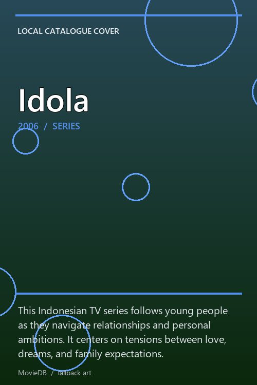 Idola poster