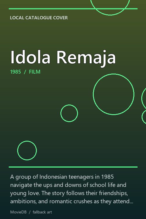 Idola Remaja poster