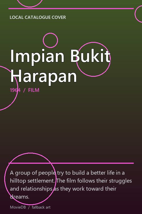 Impian Bukit Harapan poster