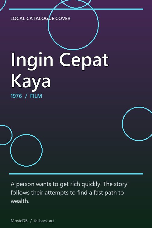 Ingin Cepat Kaya poster