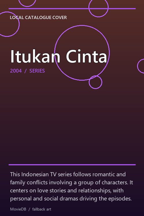 Itukan Cinta poster