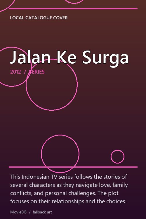 Jalan Ke Surga poster