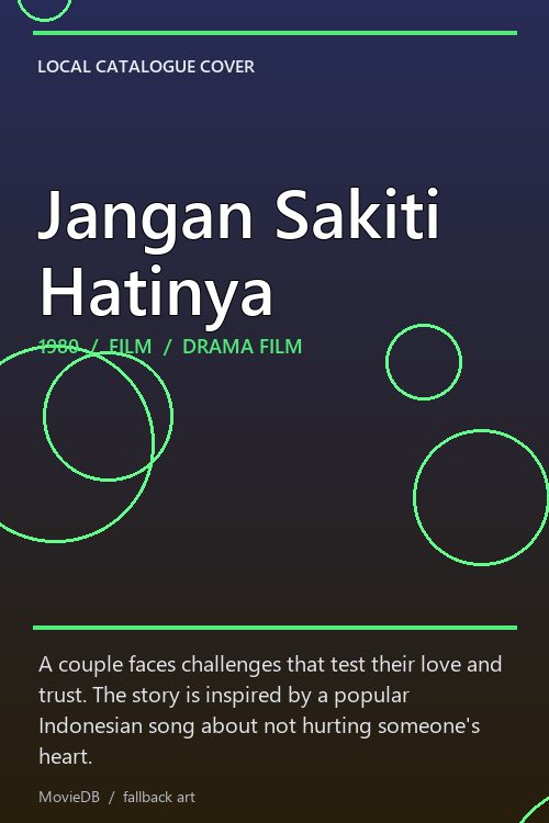 Jangan Sakiti Hatinya poster