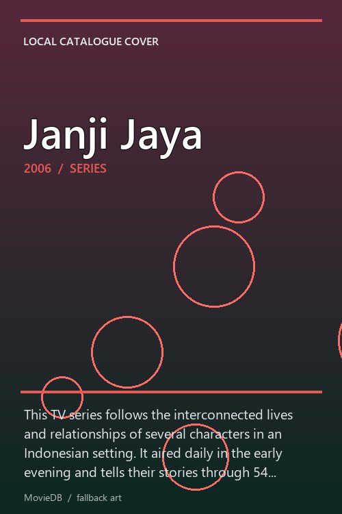 Janji Jaya poster