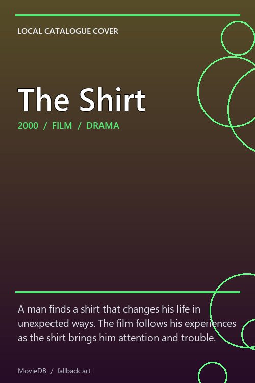 The Shirt poster