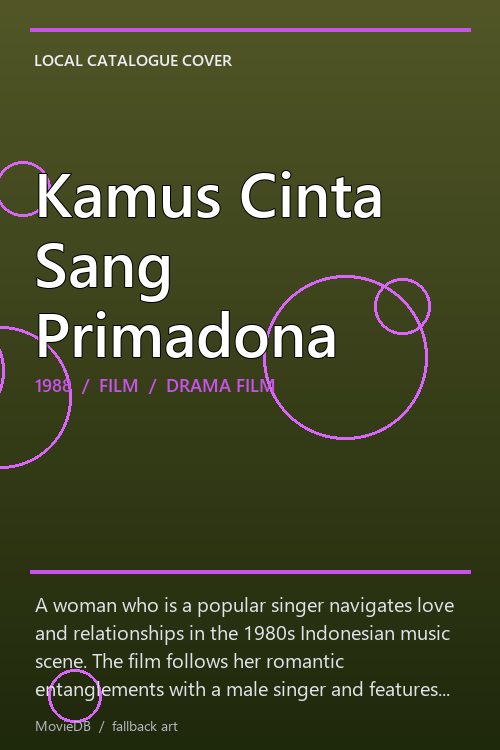 Kamus Cinta Sang Primadona poster